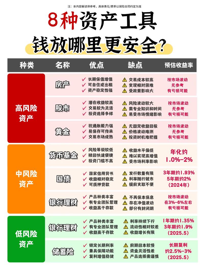 证券公司配资介绍：资金分配方式、风险及优点全解析