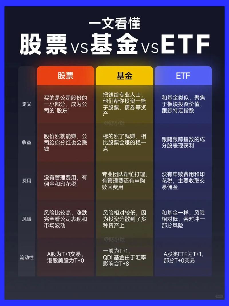 股票配资特征及真牛所配资平台介绍，含杠杆倍数与低利息