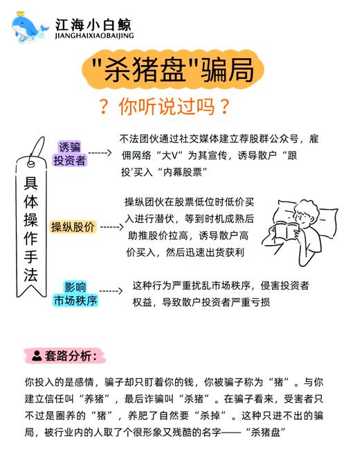 股票配资陷阱多，非法模拟交易致罗先生28万本金亏光