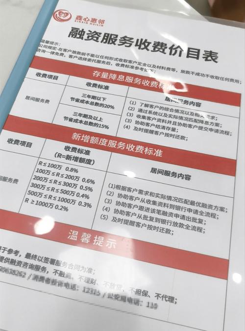 房贷“去杠杆”前奏？监管机构调查各类场外资本配置