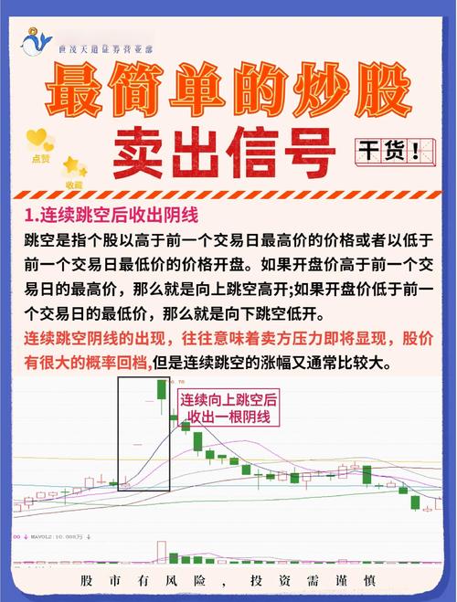 高杠杆质押地雷股识别_熊市个股诊断_股票10倍配资