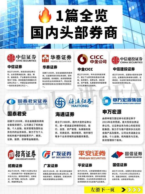 四单位表态支持融券，严令券商不得参与场外配资及伞形信托