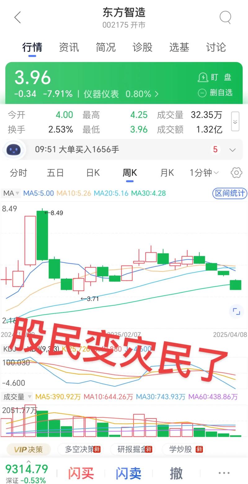 A股现‘黑色星期一’，大跌或与清理配资收尾有关