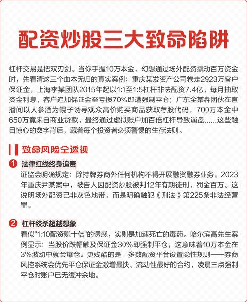 配资公司风控策略_配资风险控制_配资行情网
