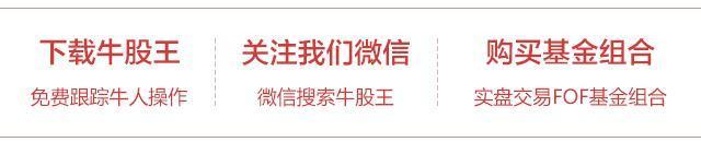 股票投资基本分析_通道线分析_通道效应