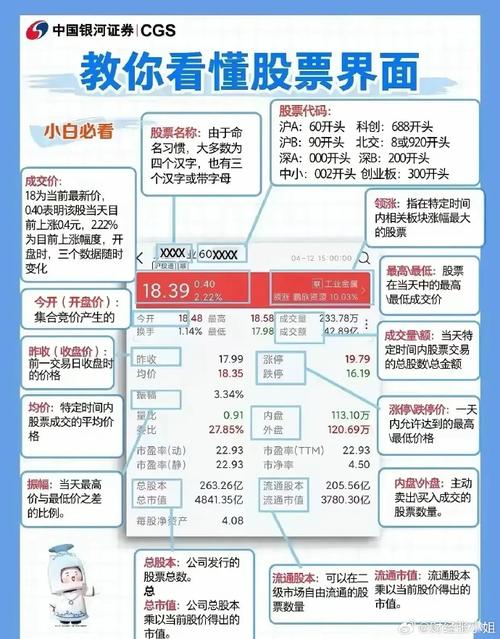 股票配资平台怎么样_正规股票配资平台推荐_股票配资平台选择