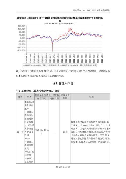 嘉实逆向策略股票型证券投资基金