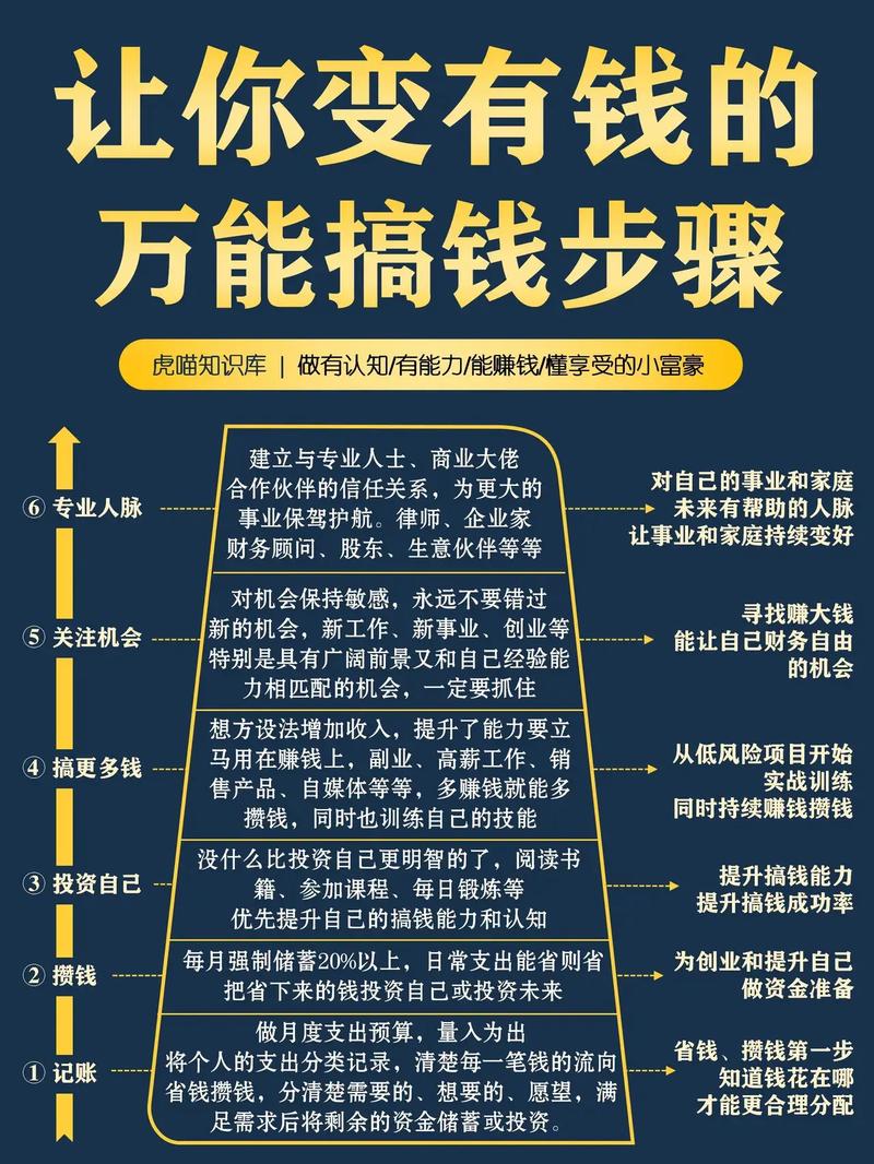 炒股简单方法_只买涨势不买跌势_炒股的技巧和方法