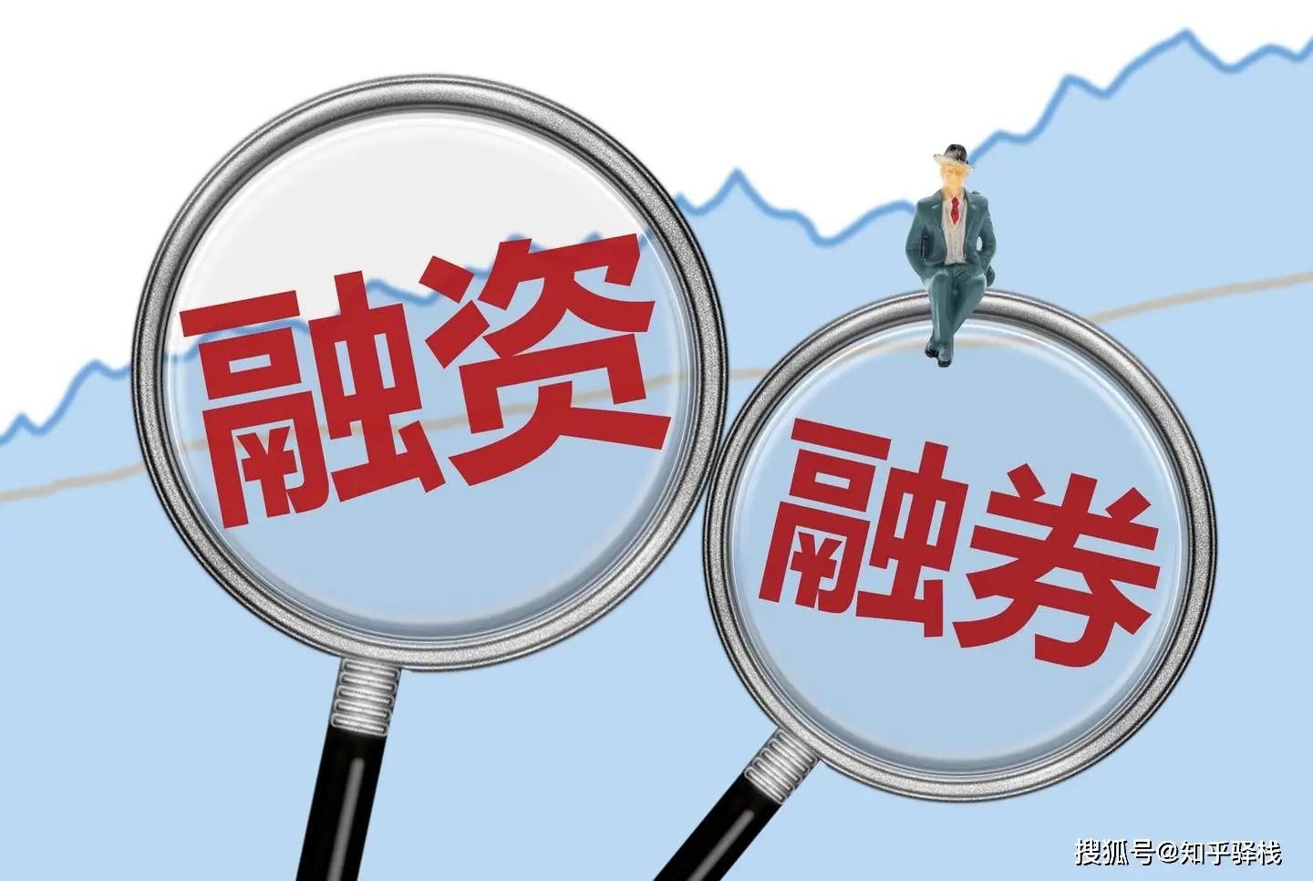 股票名字带‘融’啥意思？一文讲透融资融券交易规则与风险
