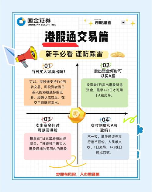翻翻股票配资新玩法：点买A股加杠杆，合作操盘最高8倍