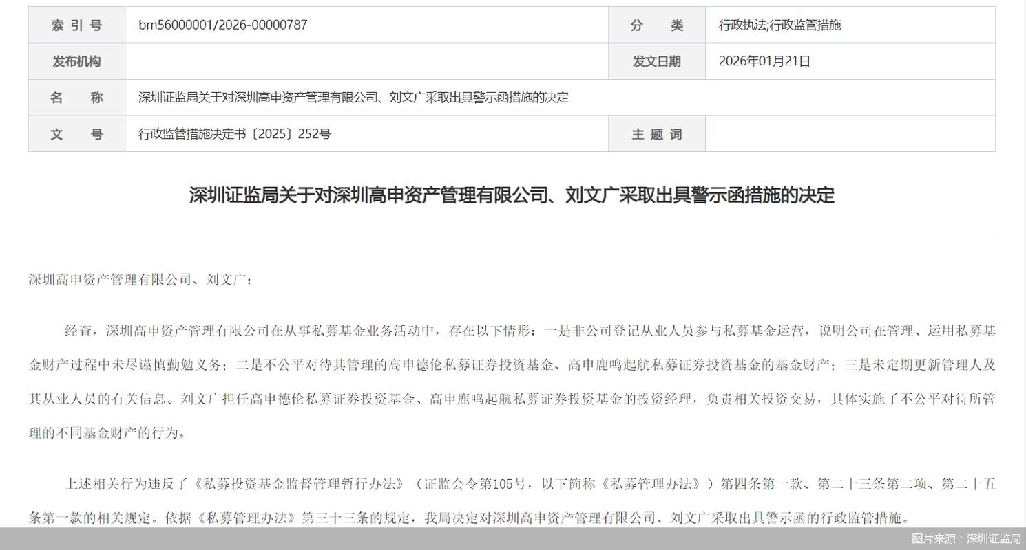 深圳配资公司注意！监管严查私募卖课算命等乱象，合规红线别碰
