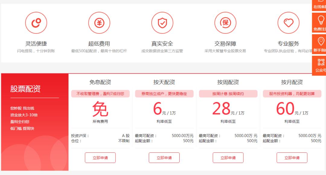A股市场火爆，警惕线上配资陷阱，免息股票配资或藏风险