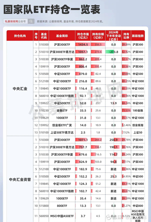 长沙股票配资平台排名 选云沪深/老虎配资