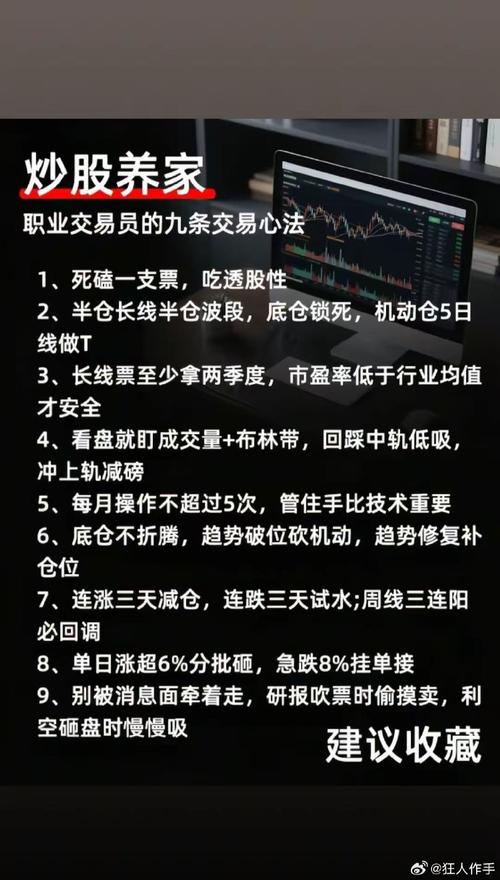 股票配资有风险！收益评估、心理素质、市场解读缺一不可