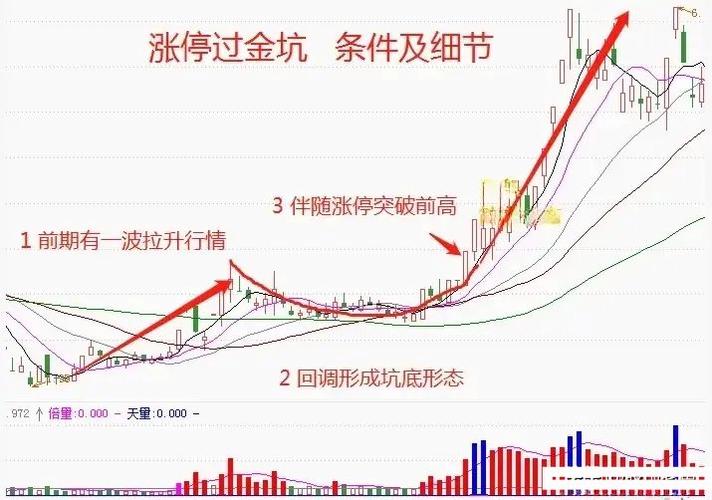 柯塞威配资穿仓事件_股票配资保证金拖欠_配资之家网