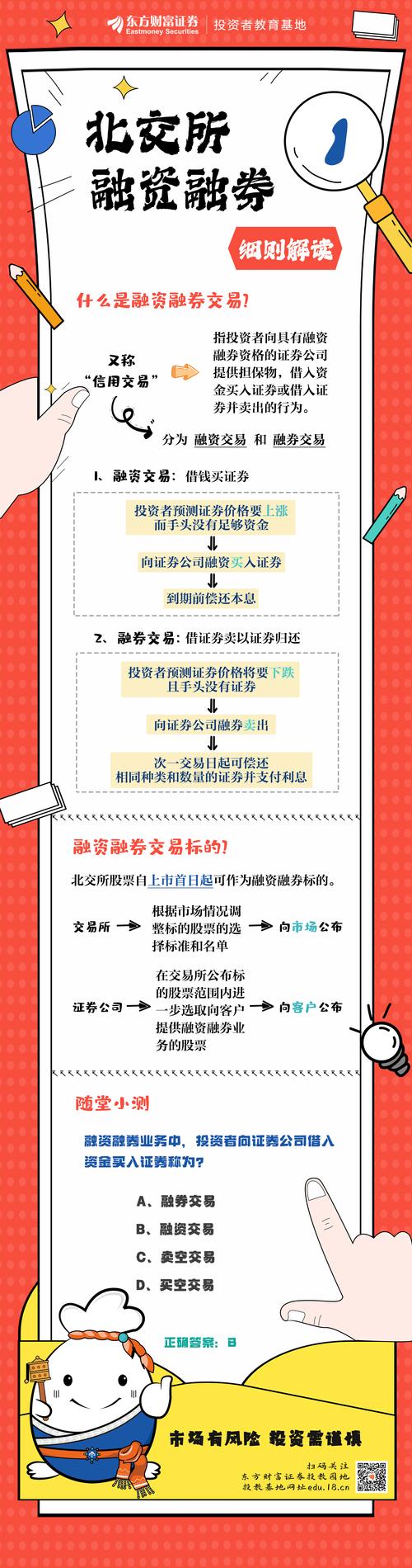 融资融券全知道：定义、与股票质押区别及交易风险解析