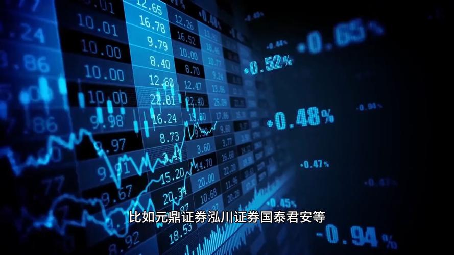 股票配资线上监管趋严，杠杆降至3-4倍