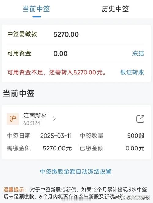股票网：弃购新股损失10亿，你中签会忘交钱吗？