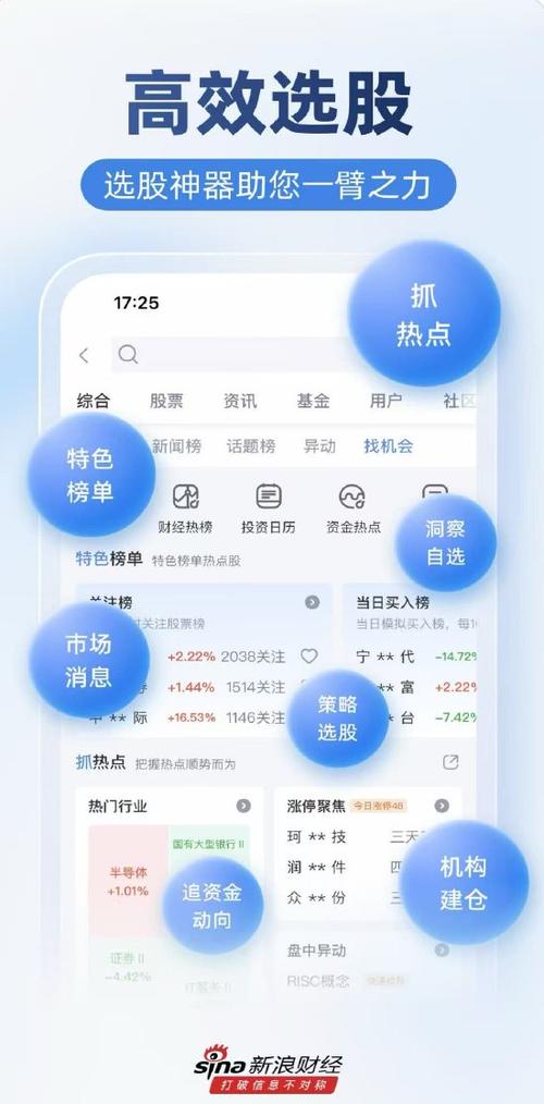 2026年股票网上开户选啥APP？新浪财经APP脱颖而出