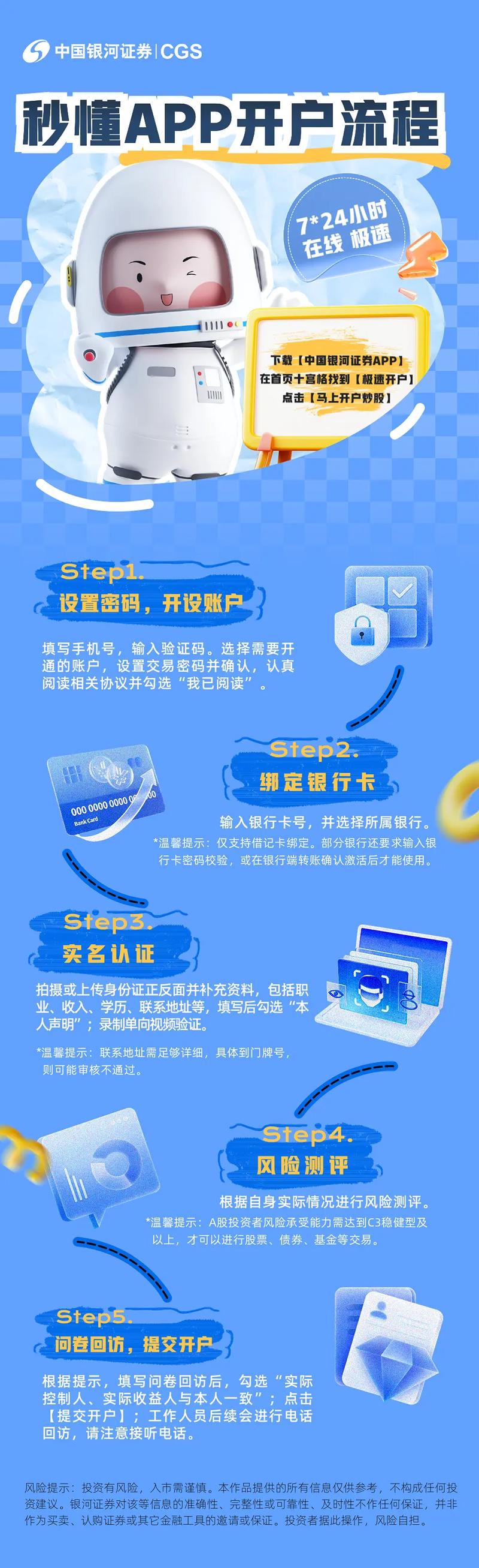 网上配资开户_期限比较风险权衡_炒股配资开户方法