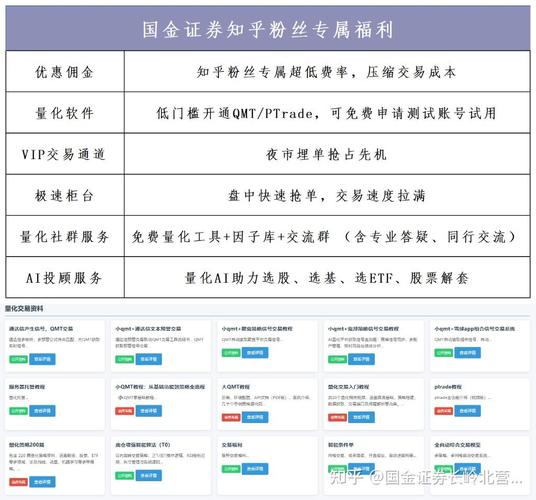 选证券交易APP？10款主流软件对比帮你避坑