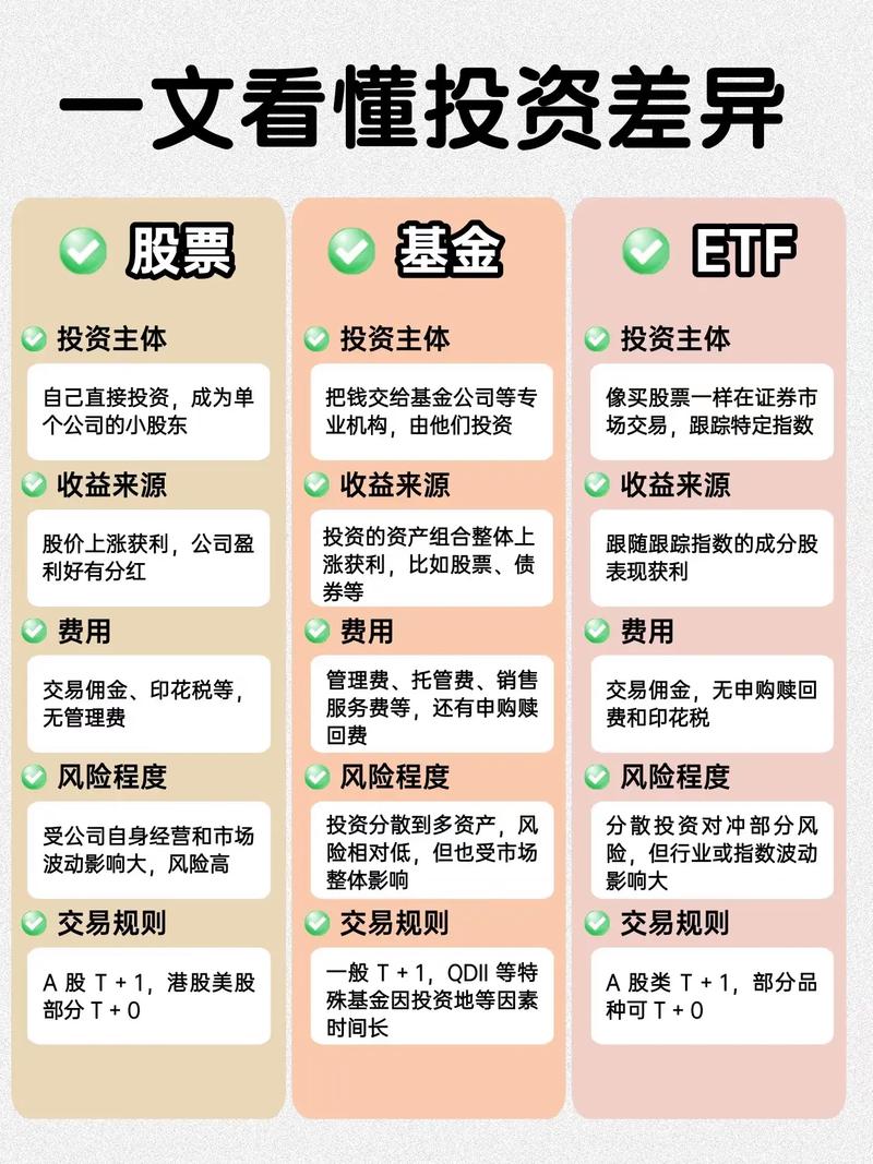 股票配资平台风险因素_股票配资的公司_股票配资实盘交易平台