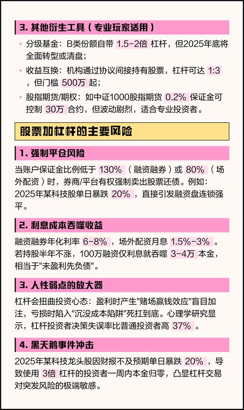 炒股杠杆配资_股票结构化配资杠杆投资_配资公司运作原理