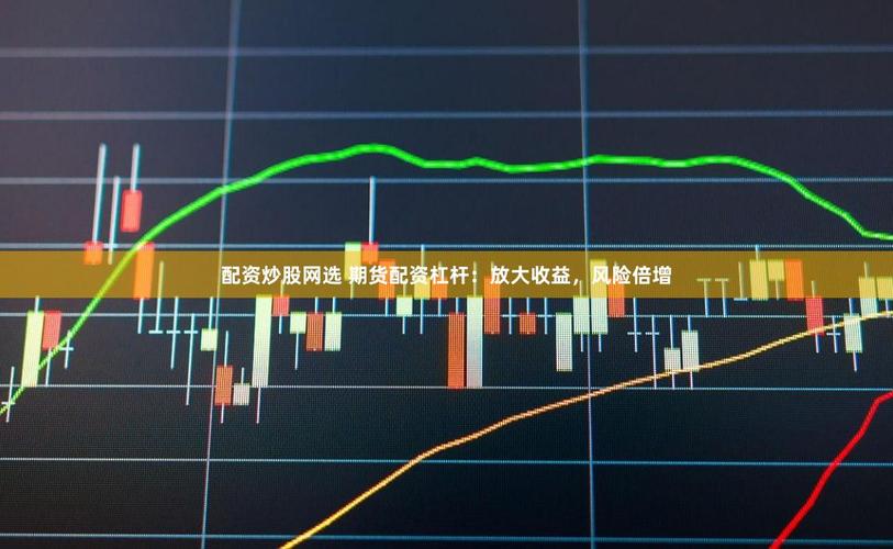 股票配资风险控制_炒股杠杆配资_杠杆倍数选择