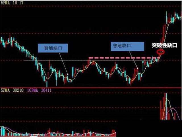 个人炒股开户数量限制_炒股多少钱能开户_沪市深市三账户政策