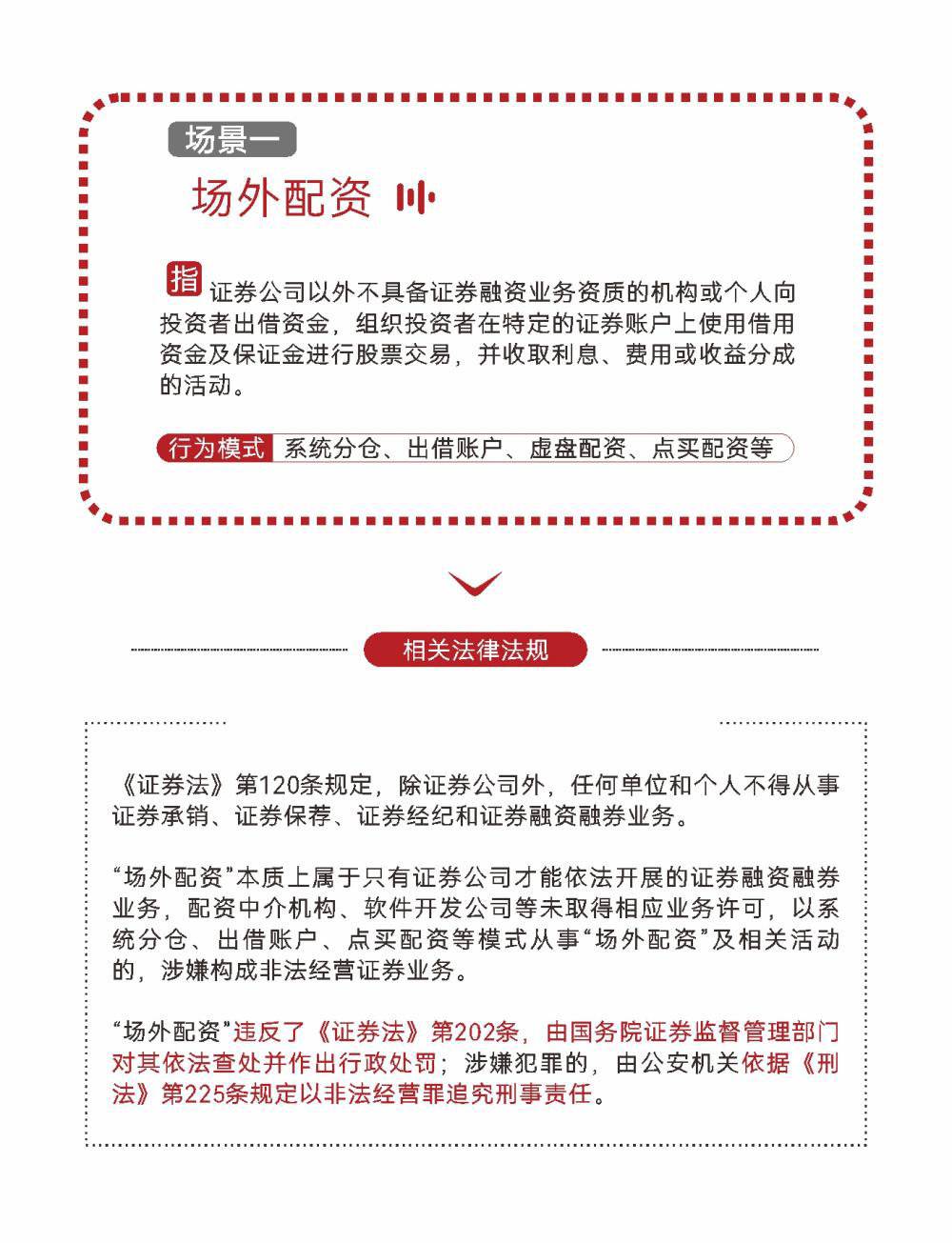 炒股配资门户必看：8种非法证券活动要当心