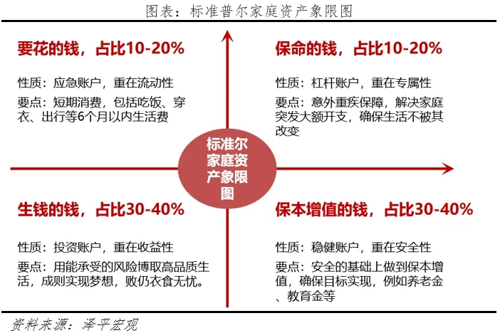 股票杠杆炒股：牛市里的机会与风险，别被情绪带偏