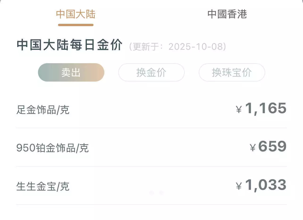 黄金白银市场暴跌，背后原因竟和股票杠杆炒股有相似之处？