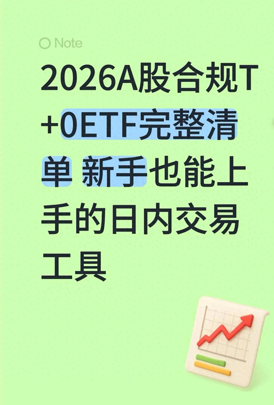 A股能做T+0？专业炒股配资门户教你四类ETF当日买卖