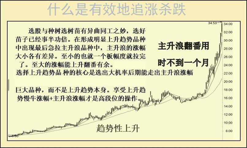 A股投资迷茫？从三核心维度出发，教你选适合自己的股票策略