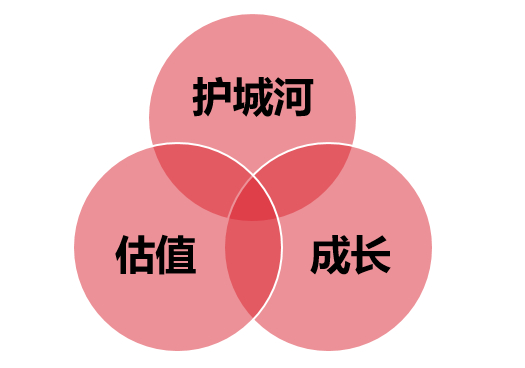 怎么买股票_风险承受能力匹配_选择股票策略