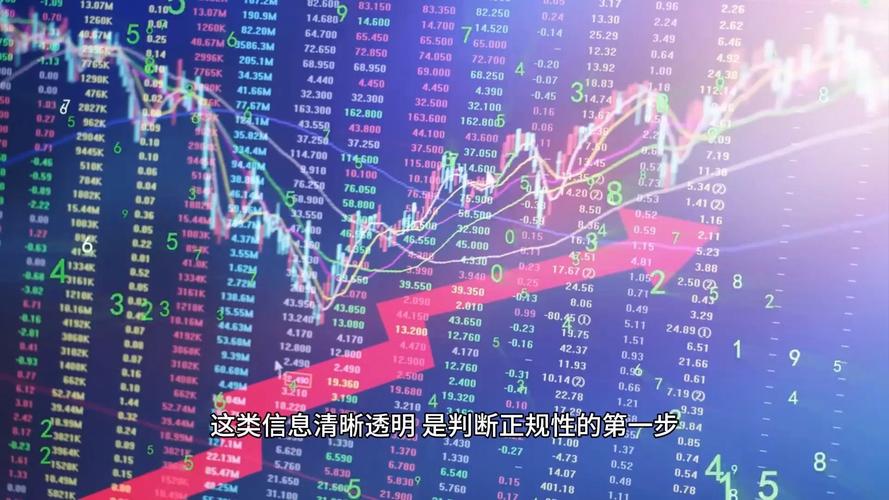 正规实盘配资平台替代灰色模式_股票配资实盘平台_国内股票配资