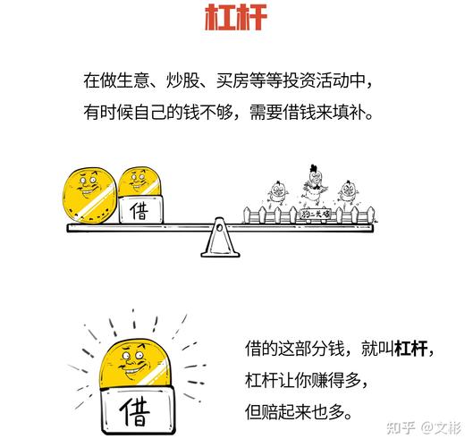 如何通过证券公司融资买股_股票融资买入是什么意思_融资买入股票