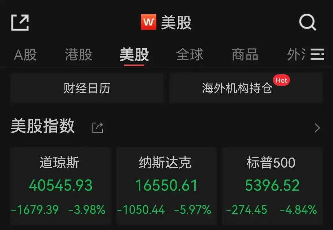 融资融券股票配资风险_炒股加杠杆是什么意思_炒股加杠杆定义及方法